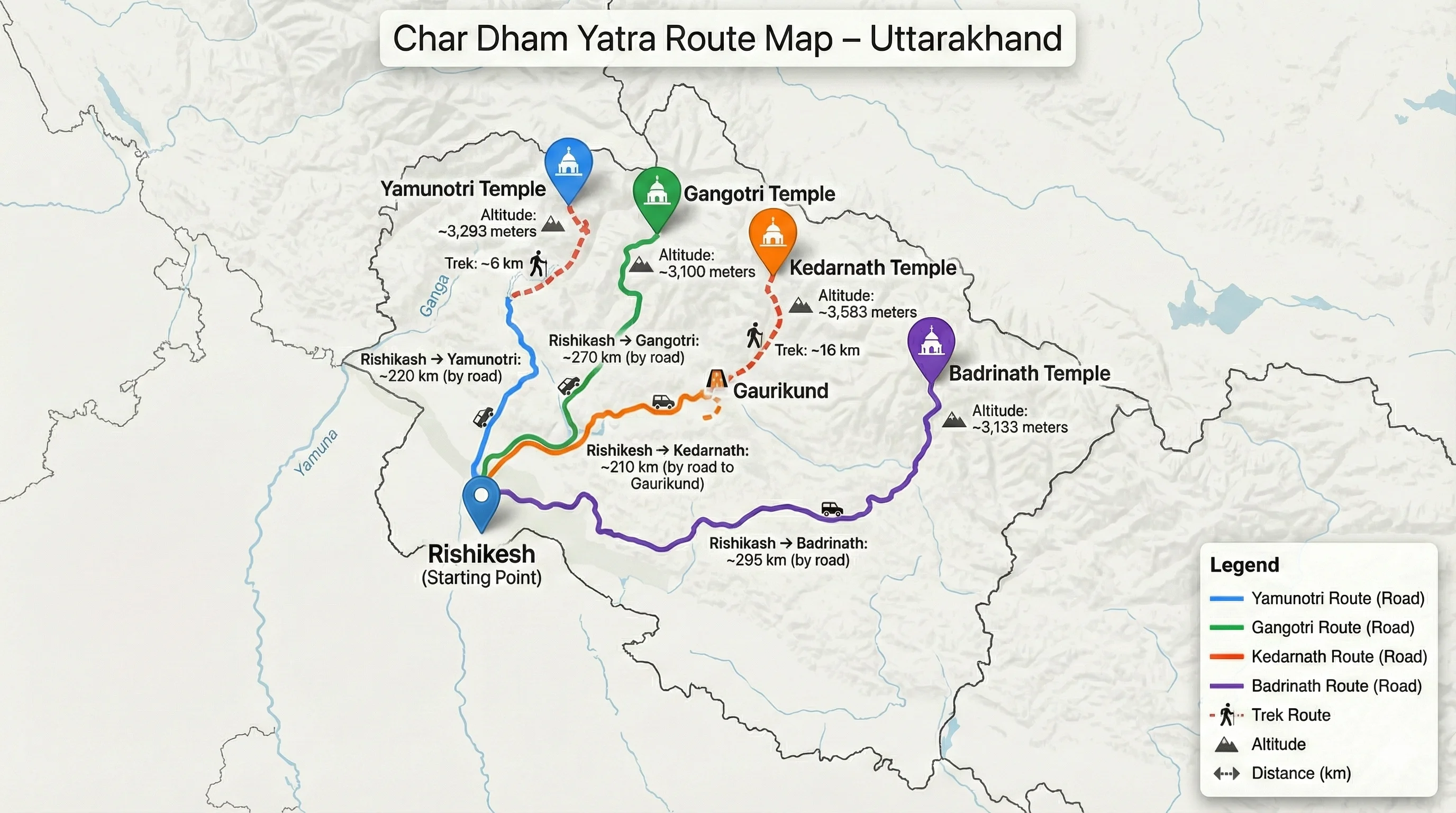 Char Dham Yatra route map — Haridwar to Yamunotri, Gangotri, Kedarnath and Badrinath